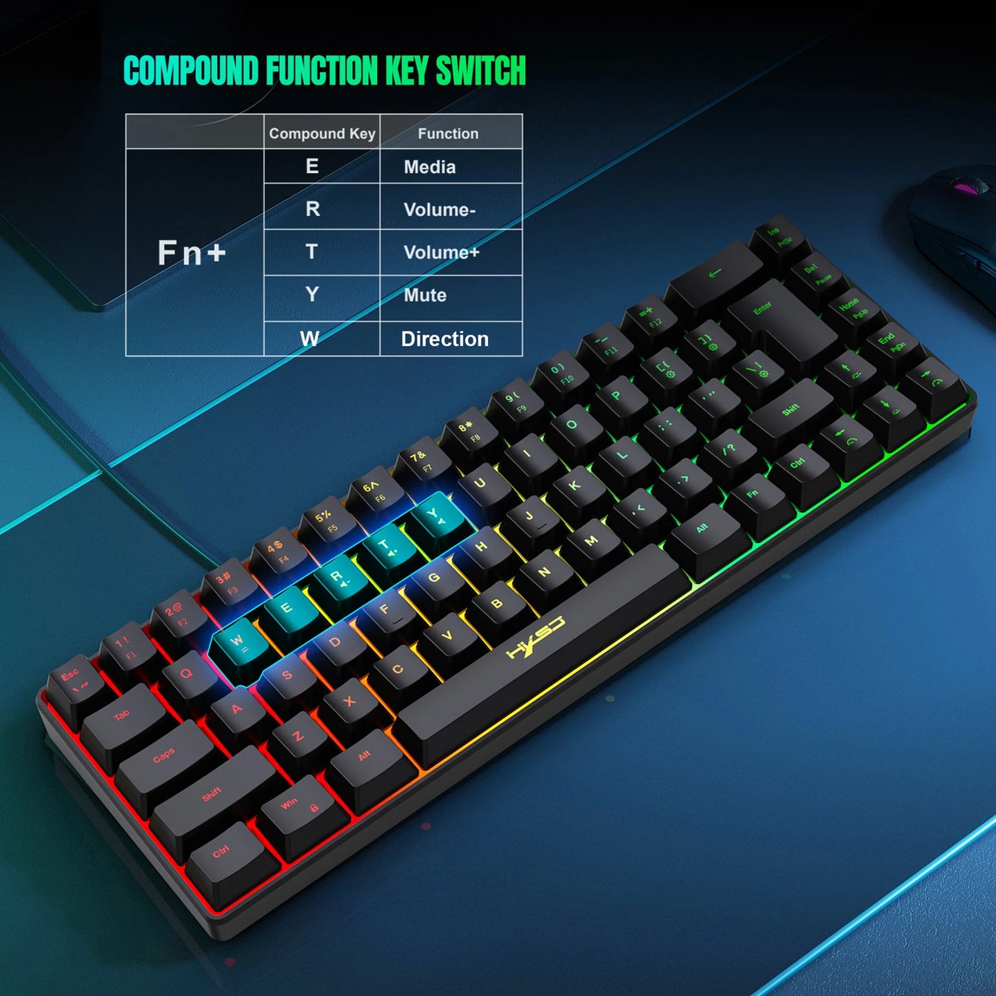 HXSJ V200 Wired Mini Gaming Keyboard | K68 RGB 19-Key Anti-Ghosting Membrane Keyboard with Mechanical Feel for Gaming & Office