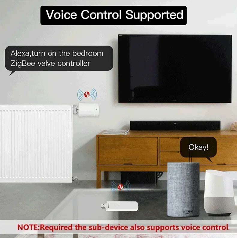 Tuya Zigbee 3.0 Hub Wireless Multi Mode Gateway Smart Home Bridge For Automation Via Smart Life Works with Alexa Google Home