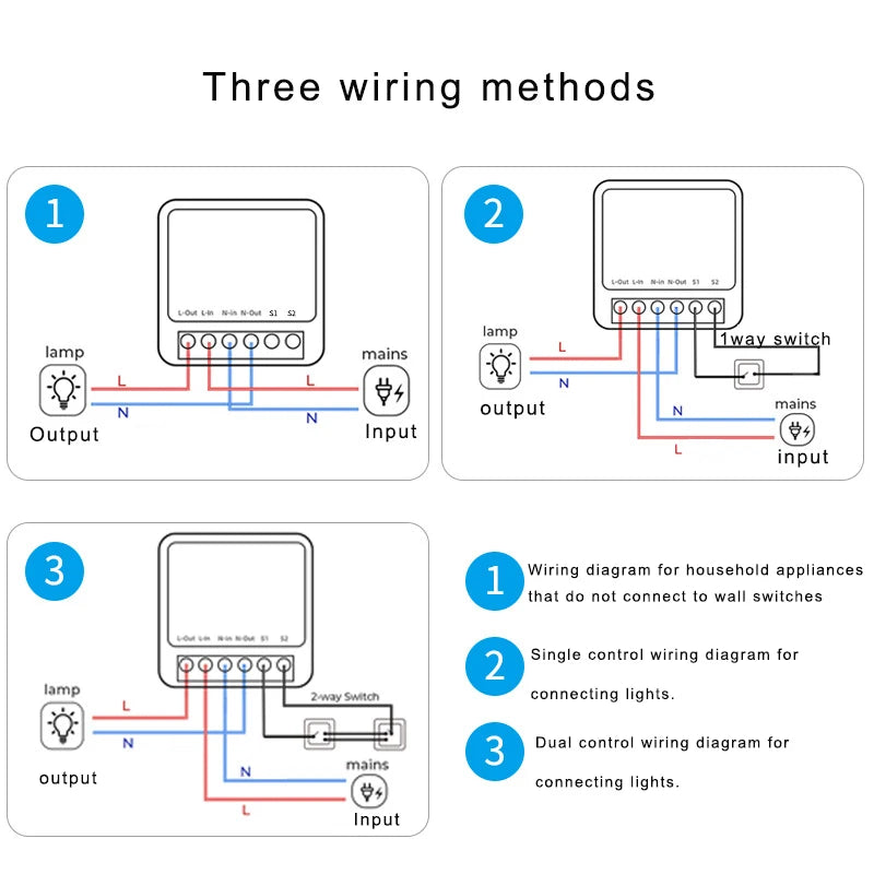 Custom Mini Smart Switch | Cozylife & Apple HomeKit Compatible | WiFi App Controlled Dark Box Circuit Breaker | Smart Home Autom