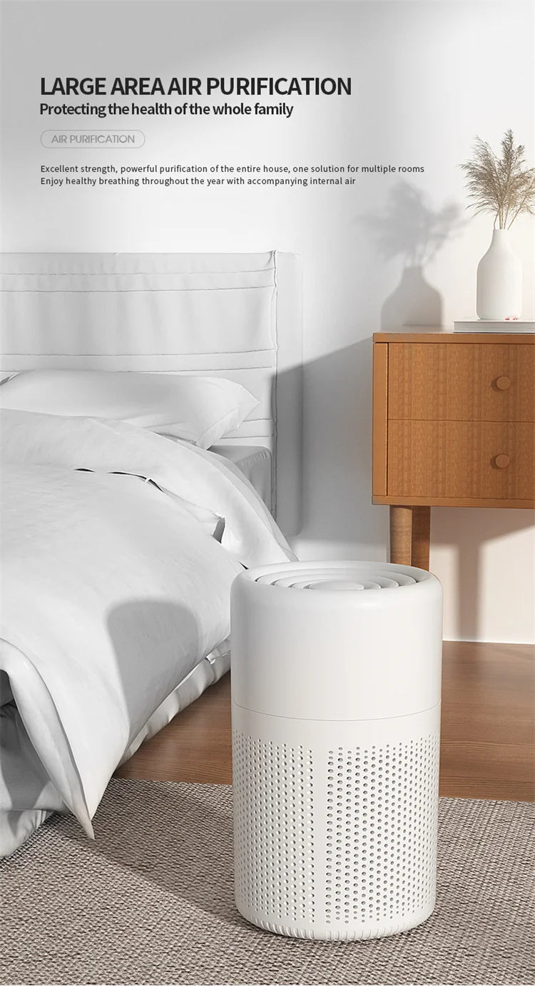 Air Purifier H13 True HEPA Filter 2-in-1 Deodorizing Air Cleaner for Home Allergies and Pets Hair,Smokers in Bedroom