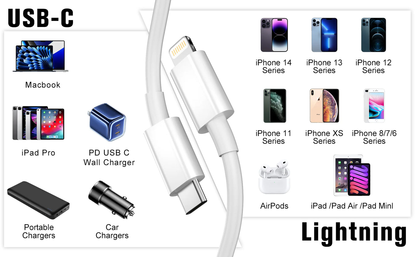 TekaGene 30W PD Fast Charging Cable – Type-C to Lightning for iPhone 14, 13, 12, 11 Pro Max, X, 8, 7, 6 Plus, SE