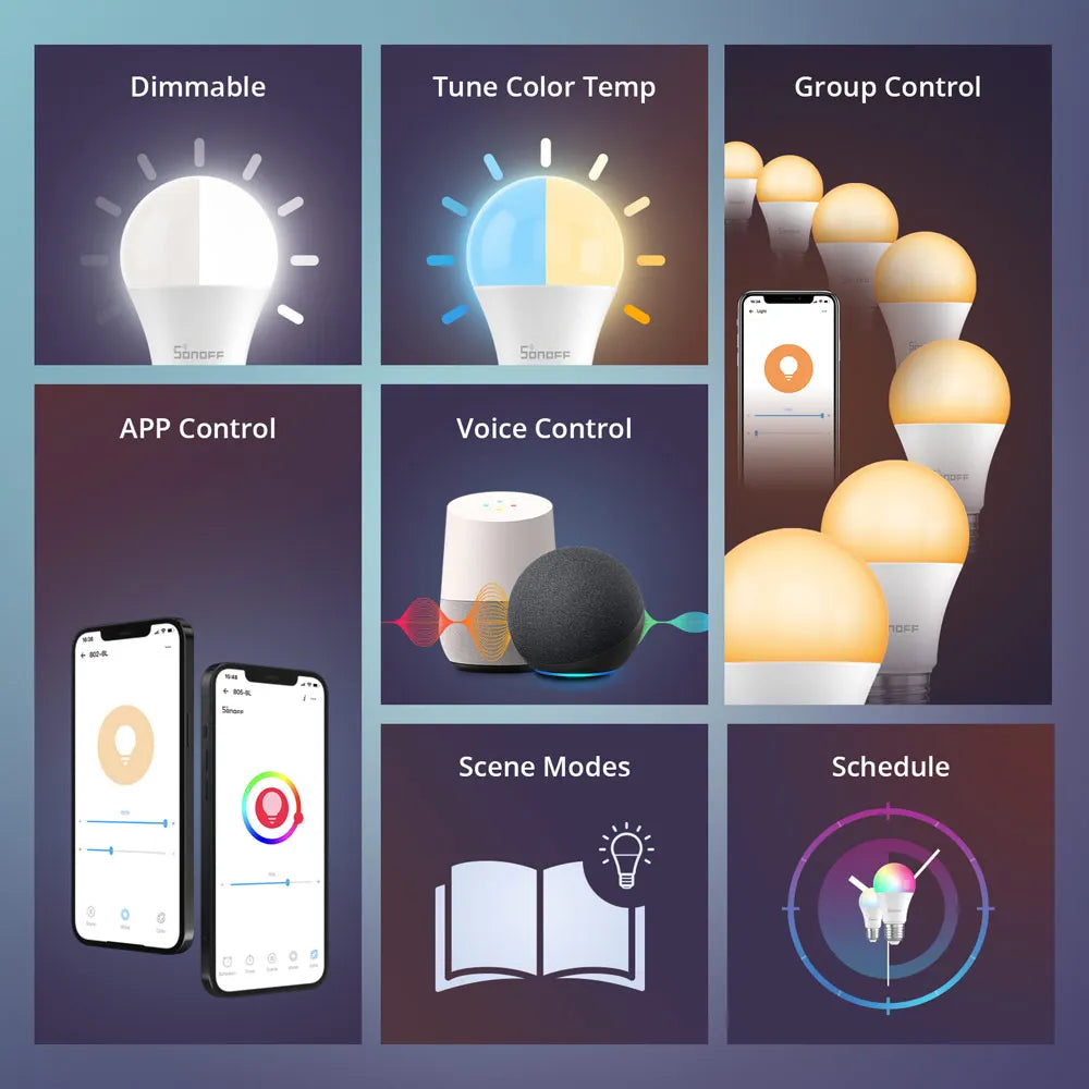 SONOFF Smart LED Bulbs (B02-B-A60/B05-BL-A60) – 9W dimmable Wi-Fi bulbs with eWeLink app control; works with Alexa and Google Home.