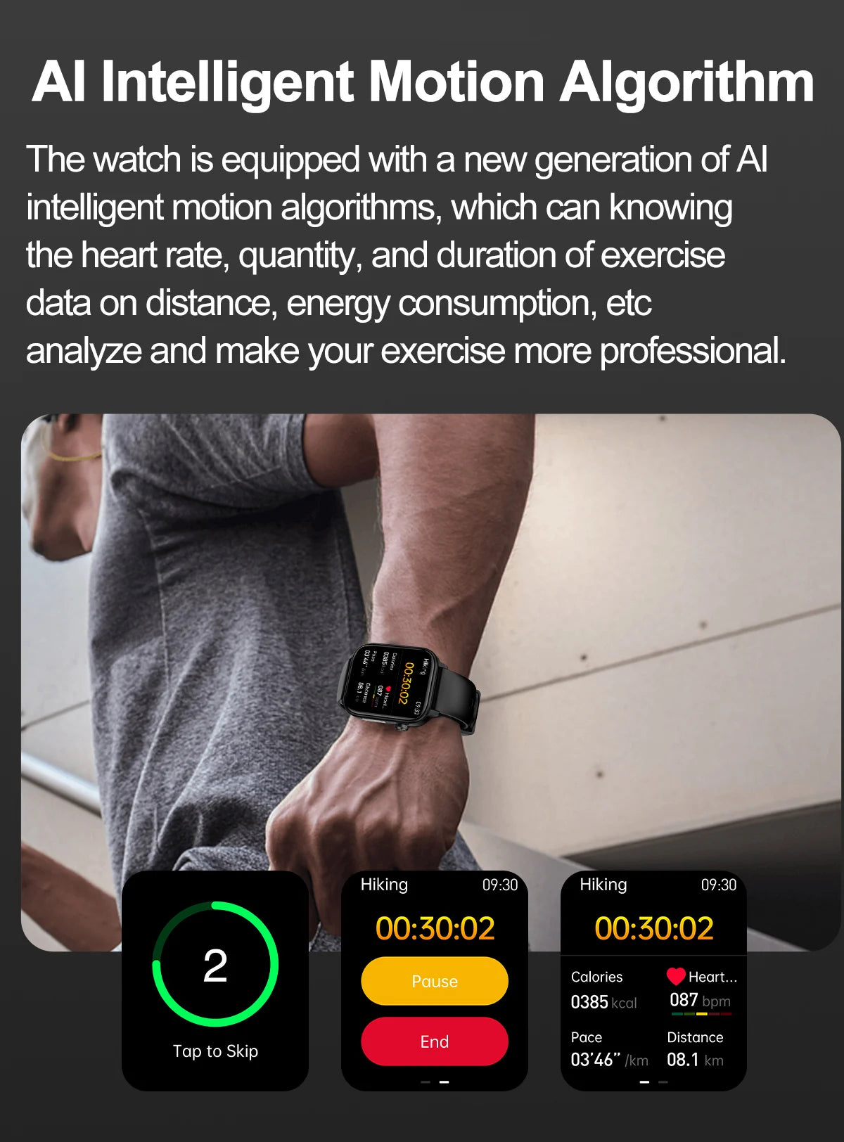 GUHUAVMI 2024 AI Health Smartwatch - ECG, PPG, Blood Glucose, Uric Acid & Lipid Monitoring, Bluetooth Calling, Medical Diagnostic Watch for Men