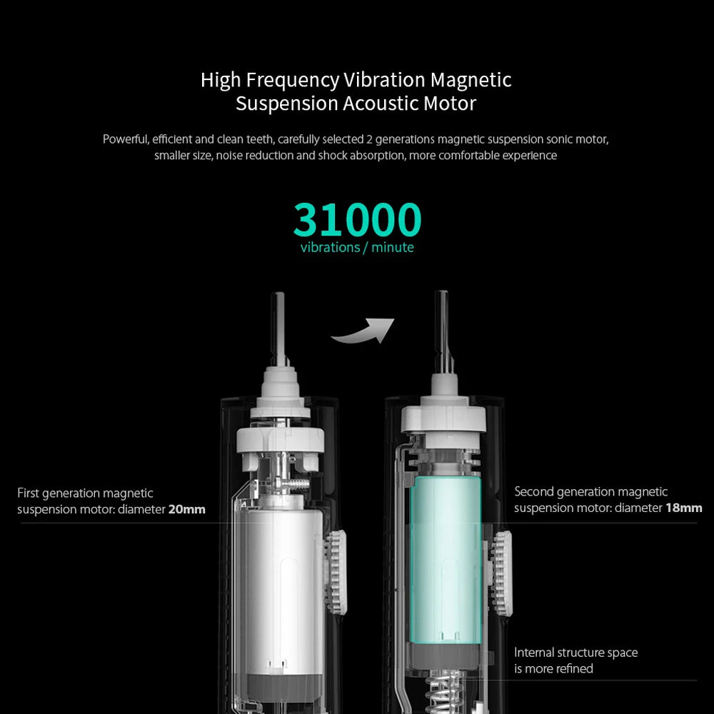 XIAOMI MIJIA T300 Electric Toothbrush - Smart Sonic Ultrasonic Whitening Brush, IPX7 Waterproof