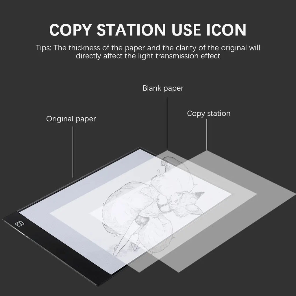 EDUP Dimmable LED Light Pad A3/A4/A5, 3-Level Brightness Tracing Light Box with Eye Protection for Drawing & Diamond Painting