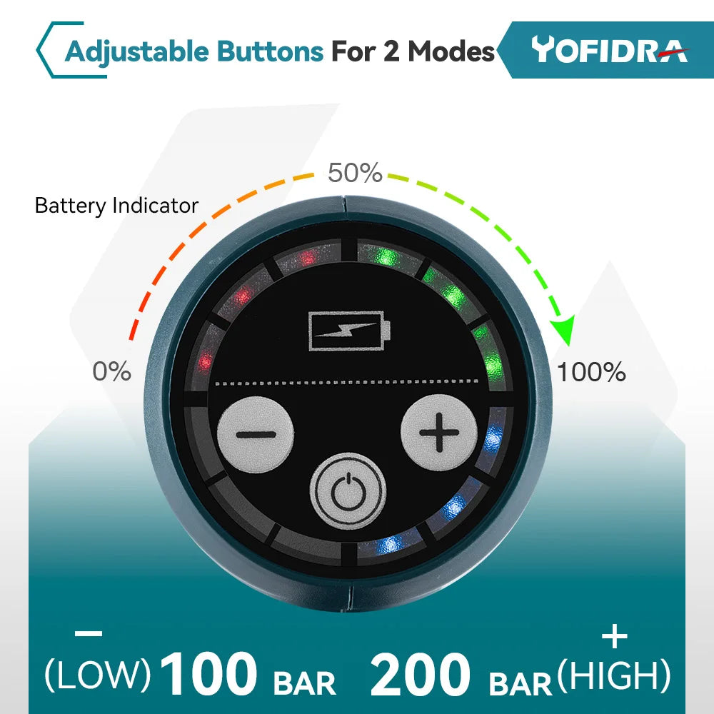 Yofidra 6-in-1 200Bar Cordless Brushless High-Pressure Washer, Rechargeable Foam Generator, Compatible with Makita 18V Battery for Home & Garden Use