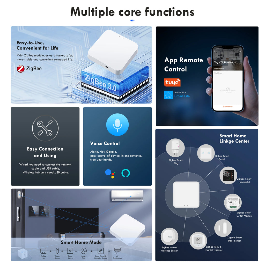 Tuya ZigBee Smart Gateway Hub Wired/Wireless Gateway Bridge for Smart Home Automation Works with Alexa Google Home Assistant