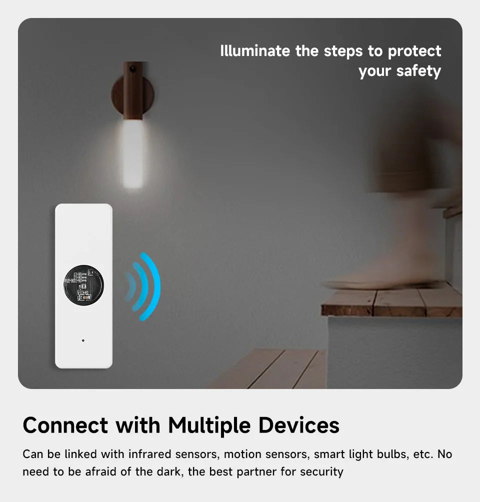 Tuya ZigBee Light Sensor Luminance Sensor Illumination Brightness Detector Smart Home Automation App Control Tuya Light Detector