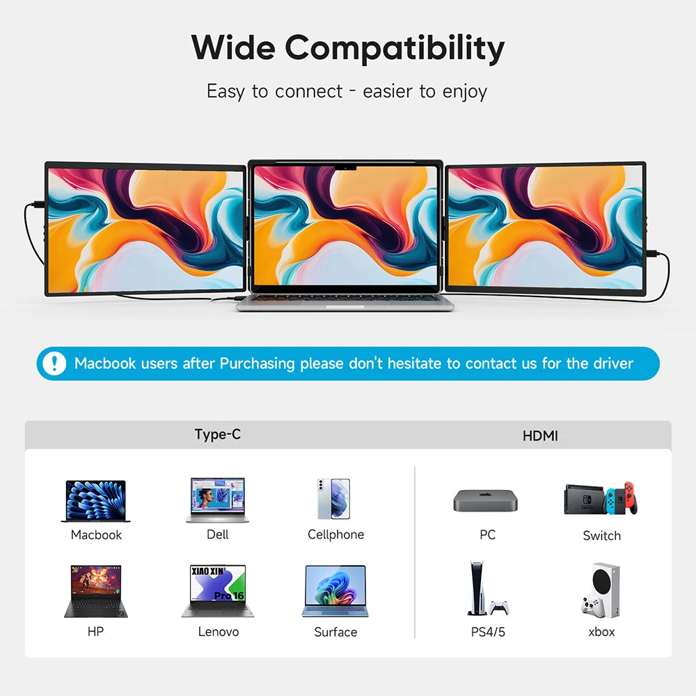 Dopesplay 14.1inch Laptops Screen Extender Triple Dual FHD 1200P IPS Portable Monitors For Windows Mac Android Chrome 14-17inch