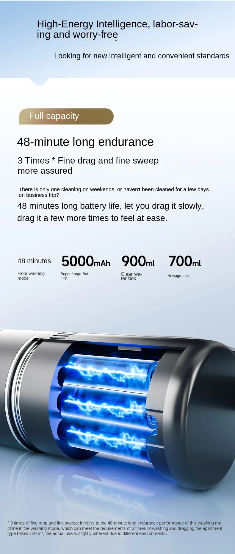 DREAME H30 floor scrubber, hot washable, lying flat suction, mopping and sweeping integrated machine, floor scrubber