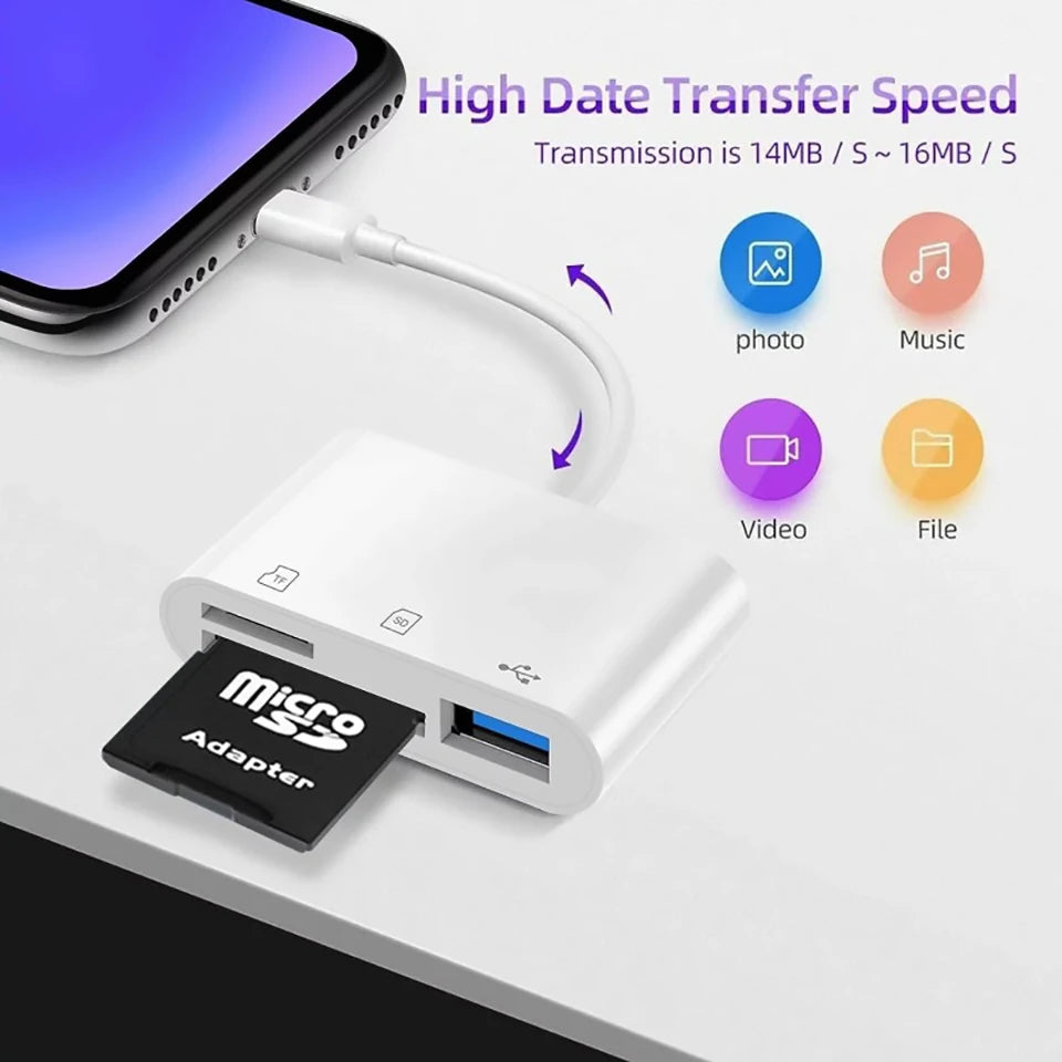 Lieve 3-in-1 SD/TF Card Reader for iPhone 14, 13, 12, 11 Pro Max, XR, XS, USB-C Camera Converter for iPad, Android, Laptop OTG Adapter