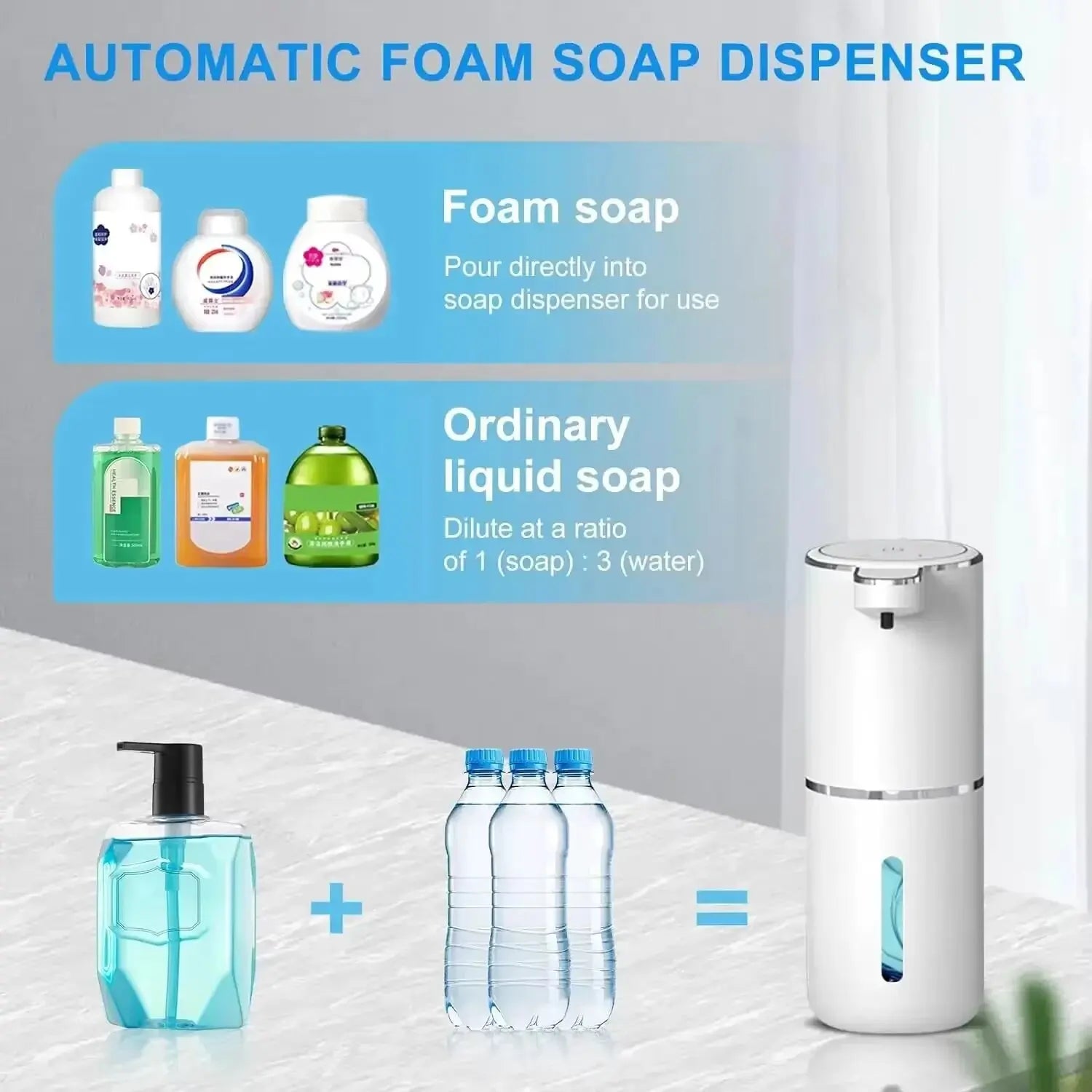 2025 NEW 380ml Automatic Soap Dispenser Foam USB Charging Touchless Smart Display Infrared Sensor Soap Dispensers Hand Washer