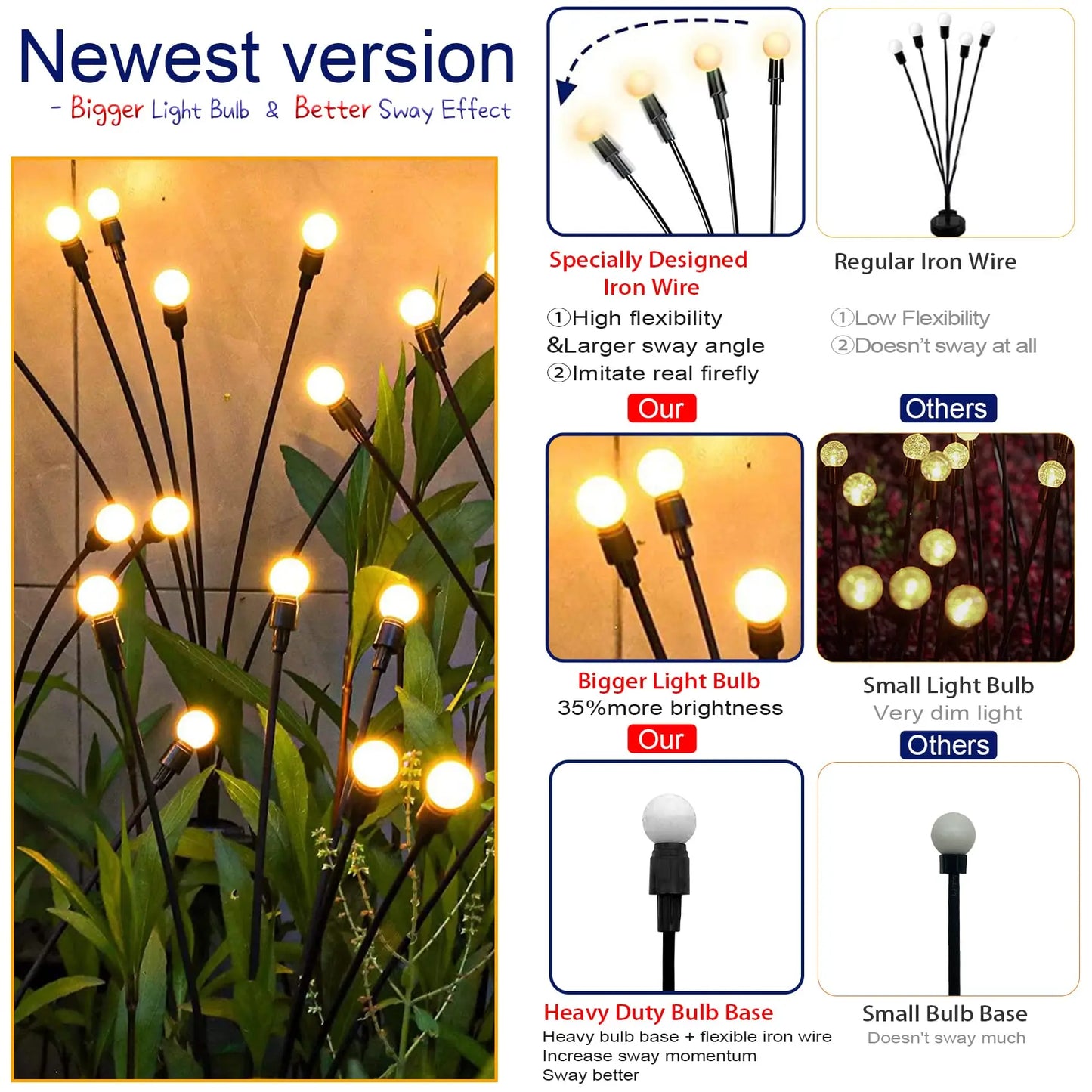 6/8/10 LED Solar Firefly Garden Lights - Outdoor Waterproof Swaying Solar Lights for Patio and Pathway Decoration