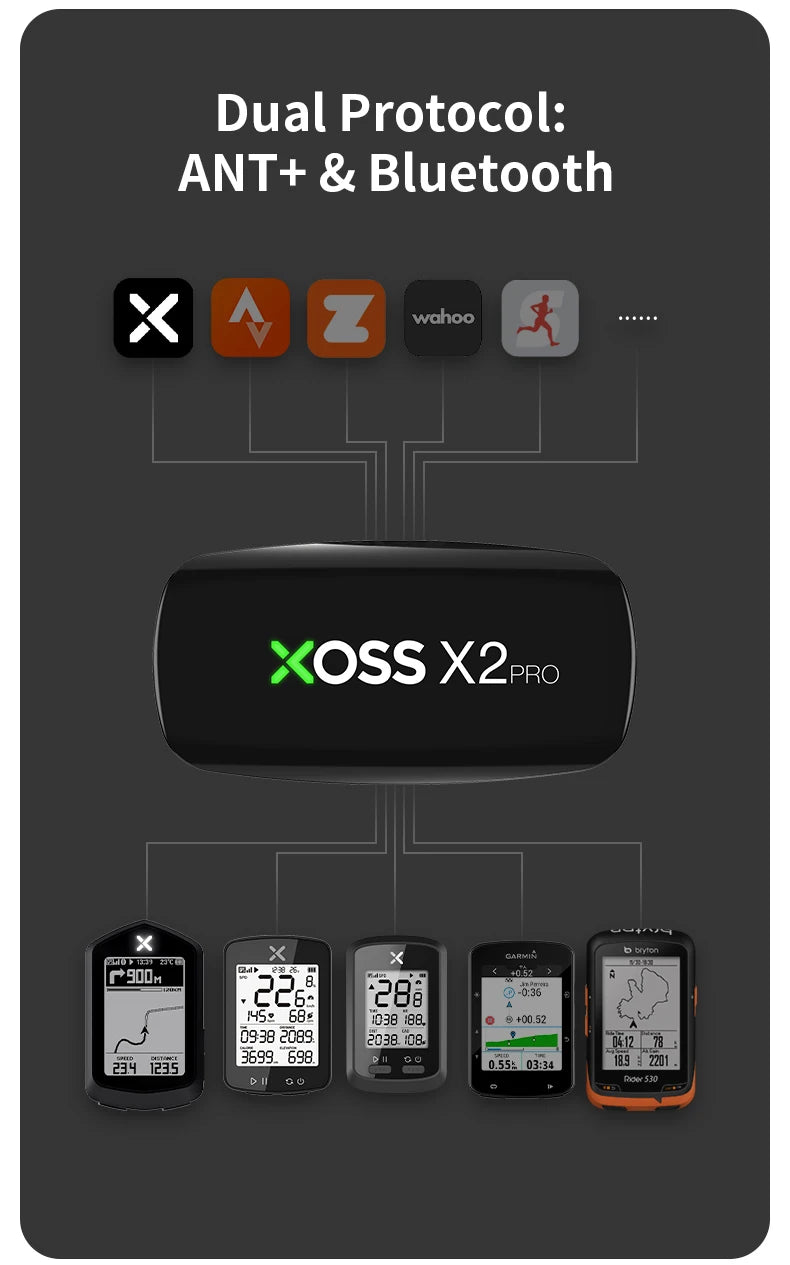 XOSS X2 Pro Heart Rate Monitor Sensor – Rechargeable with Data Storage for Swimming, Running, Cycling, and Fitness