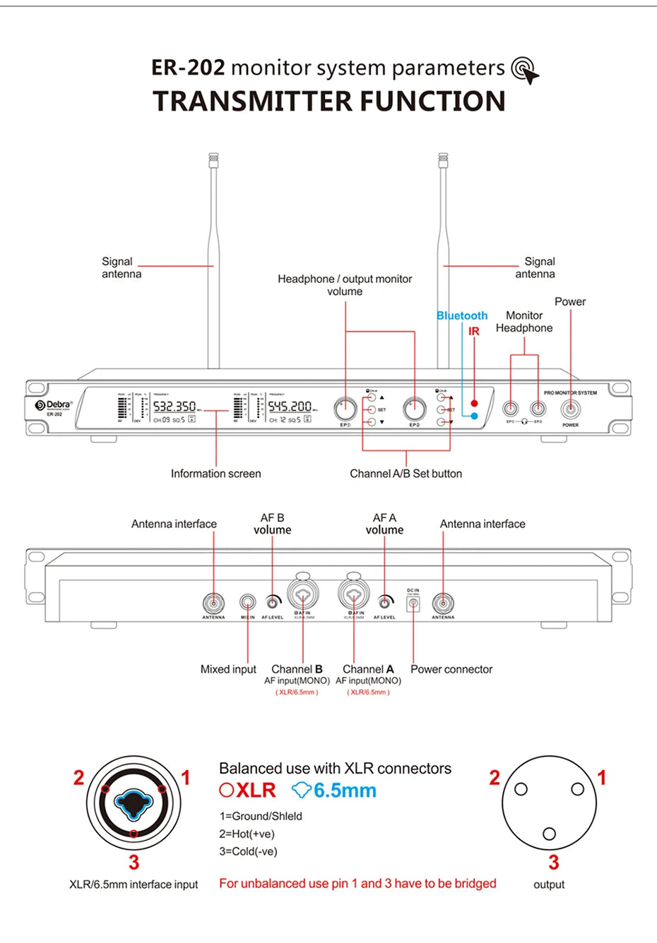 Debra ER-202 Stage Audio UHF Wireless In Ear Monitor System With Multiple Transmitter For Stage Performance Singer