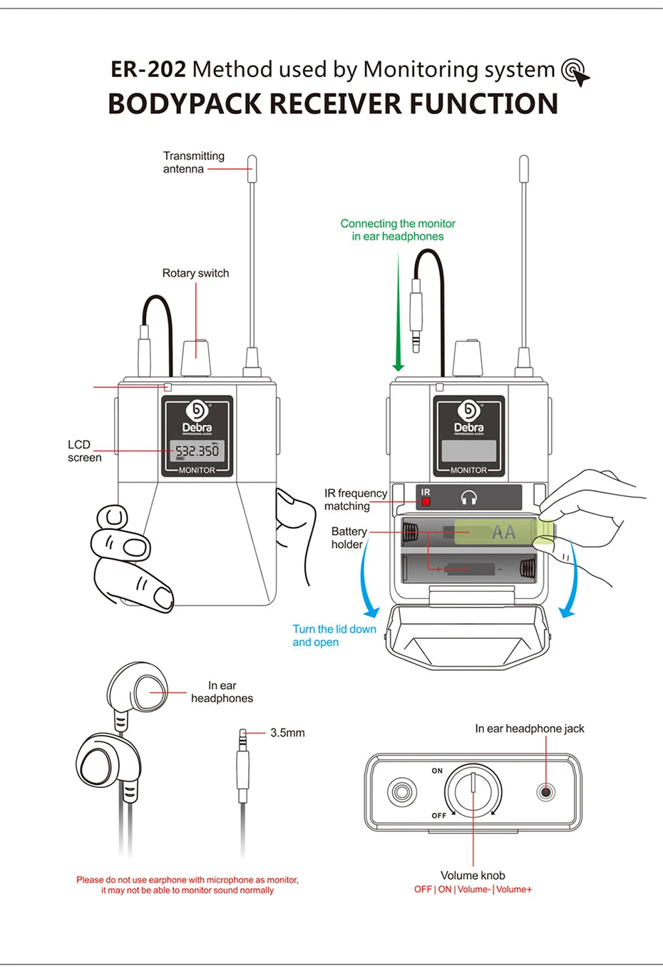 Debra ER-202 Stage Audio UHF Wireless In Ear Monitor System With Multiple Transmitter For Stage Performance Singer